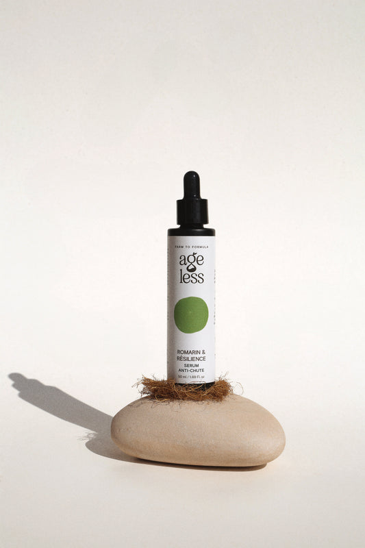 Romarin & Résilience – Anti-Hair Loss Serum